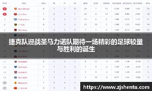 捷克队迎战圣马力诺队期待一场精彩的足球较量与胜利的诞生